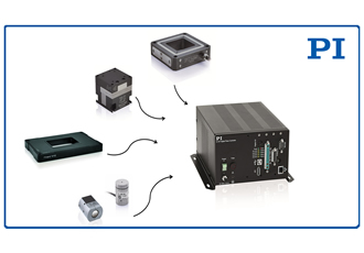 Multi-Channel PI Digital Piezo Controller